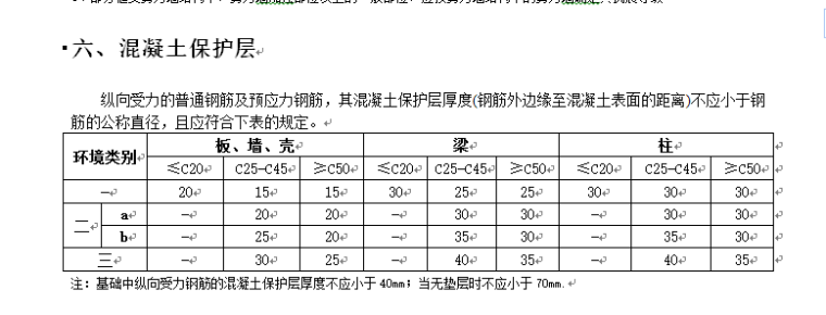 钢筋平法计算手册1-混凝土保护层