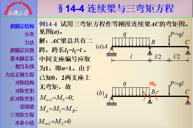 超静定结构-三弯矩方程例题