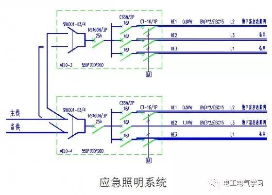 电气消防联动控制系统设计思路_3