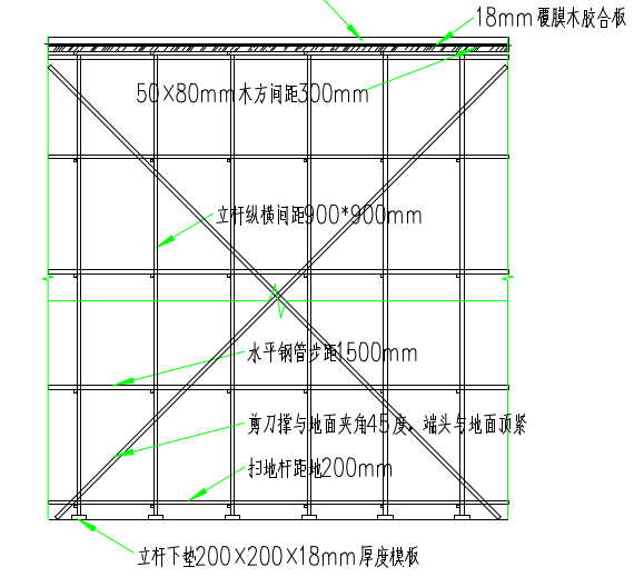 高支模施工方案模板（共84页）_2