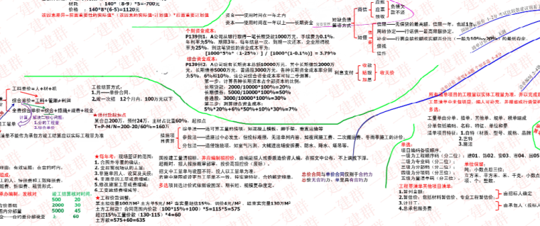 一级建造师经济思维导图-建造师知识