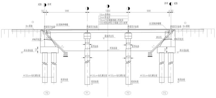 [江苏]市政道路建设项目EPC工程实施性施工组织设计（189页）-10+10+10m桥梁立面