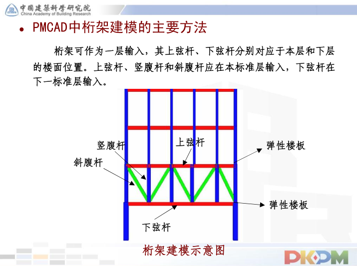 PKPM转换层、加强层、连体-结构建模方法及常见问题-PMCAD桁架建模