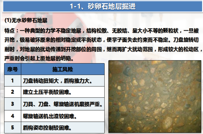 [全国]城市轨道交通工程盾构施工技术与安全风险管理(共74页)-砂卵石地层掘进