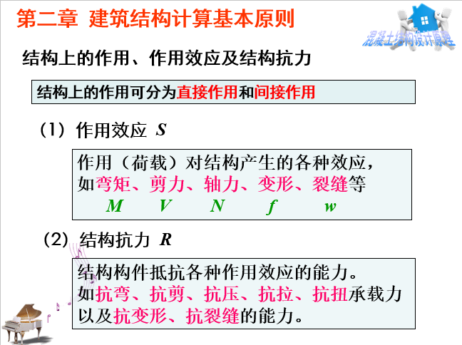 标准值计算资料下载-建筑结构计算基本原则