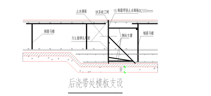 业务用房建设资料下载-国家知识产权局专利业务用房钢筋施工方案