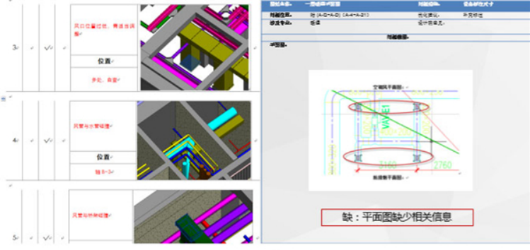 [黄冈]高层大厦项目BIM技术应用成果-碰撞检查