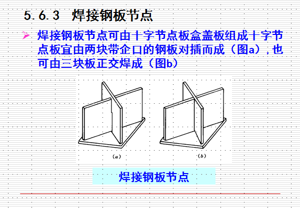 网架节点设计（焊接空心球节点、螺栓球节点、焊接钢板节点）_4