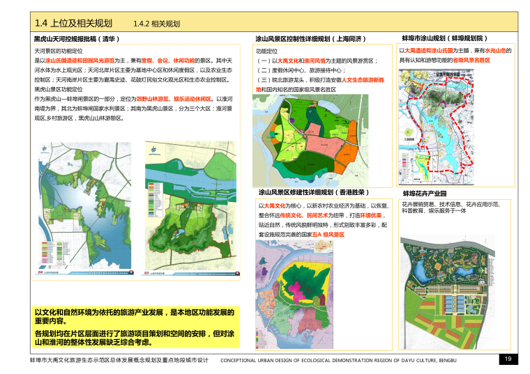 [安徽]蚌埠市大禹文化旅游生态示范区概念规划及重点地段城市设计 上位规划2