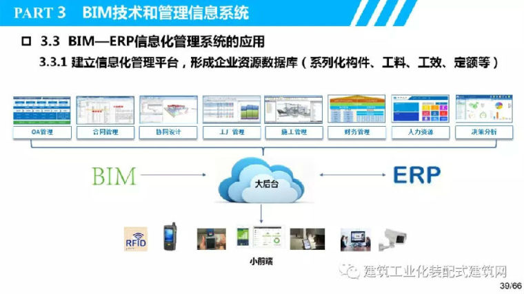 叶浩文：基于BIM的装配式建筑全过程信息化应用_39