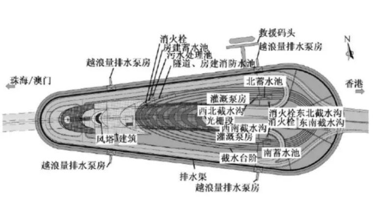 港珠澳大桥正式开通！一键解析建造技术究竟有多牛？_21