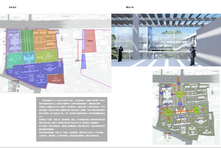 [北京]空军总医院建筑设计方案文本-总体规划