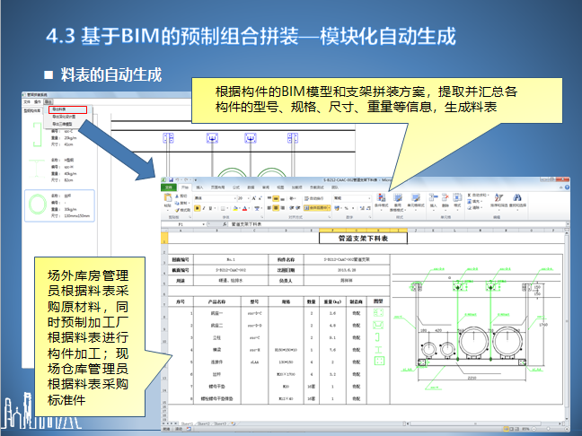 [北京]购物中心-基于BIM的建筑工厂化管理系统_4