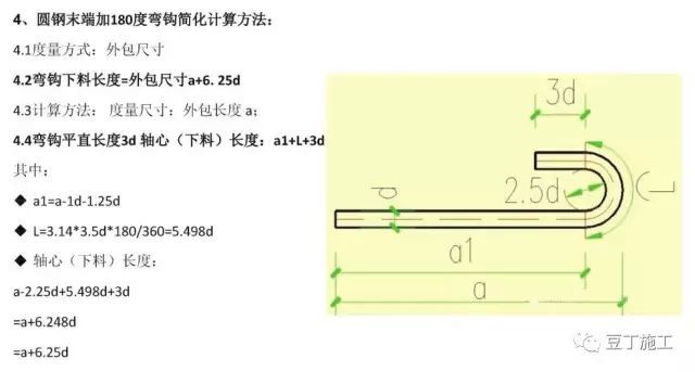 钢筋、混凝土验收如何控制尺寸偏差_6