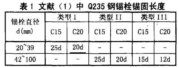 锚栓锚固长度问题_2