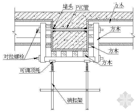 方木资料下载-框架梁模板图