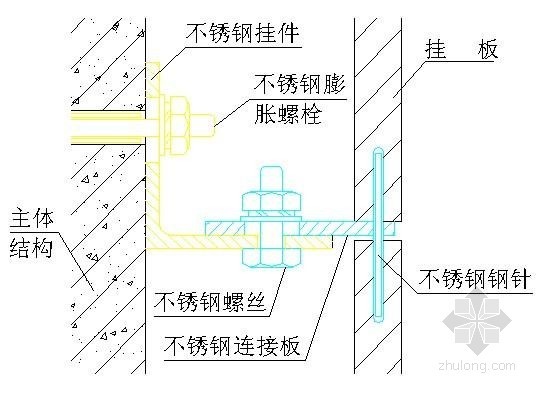 干挂花岗岩施工资料下载-干挂花岗岩节点详图