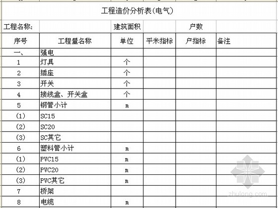 工程造价咨询公司全套表格