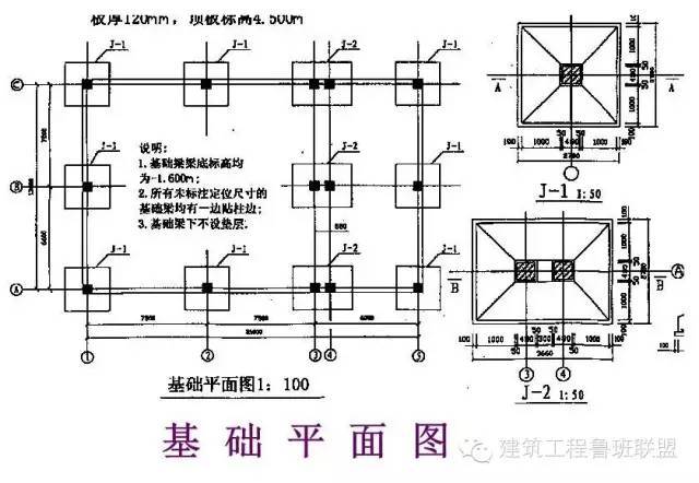 最全的建筑结构施工图识图入门总结，只能帮你到这儿了！_40