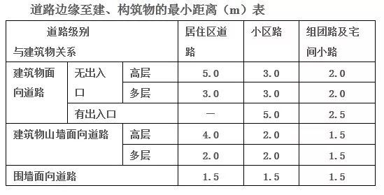 没有尺度感的景观设计，都是耍流氓！_14