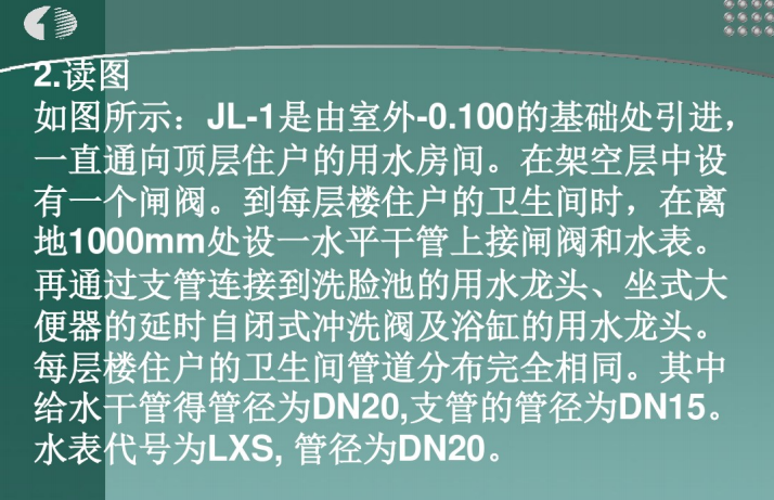 室内给水排水施工图识读课件_建筑构造与识图（49页）_10