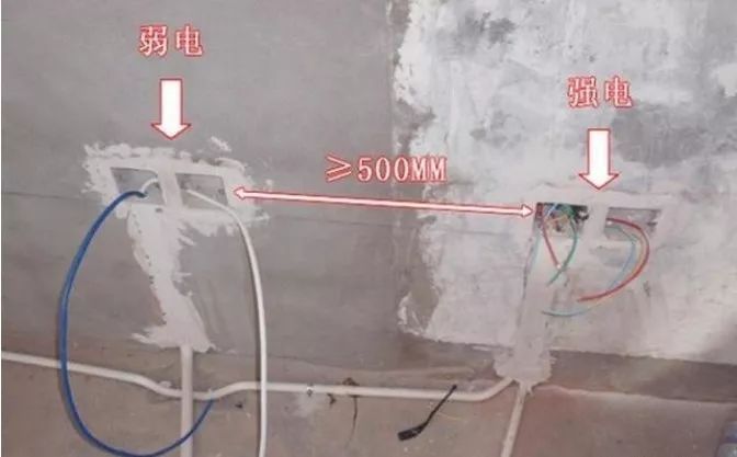 强弱电需要保持多远的距离_5