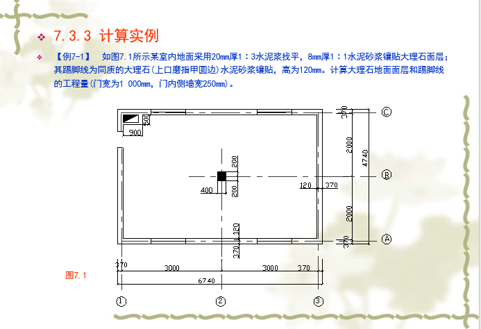 室内装饰工程工程量计算-计算实例