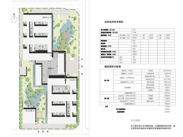 [北京]金碟软件园企业办公楼建筑方案文本（PDF+109页）-总平面图