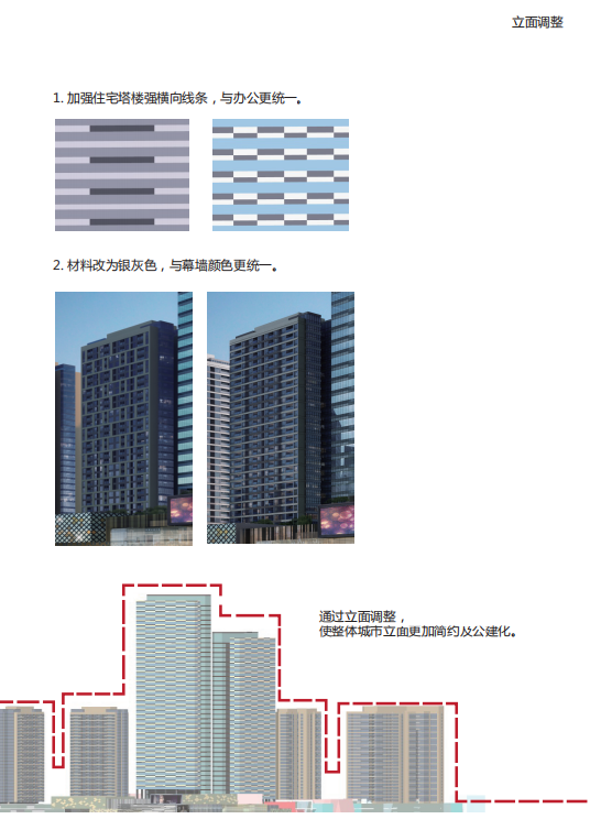 [深圳]现代城市综合体城市更新项目方案文本（PDF）-立面调整