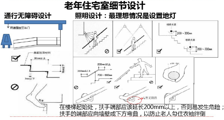 养老地产发展趋势及开发模式（案例分析）-老年住宅室细节设计