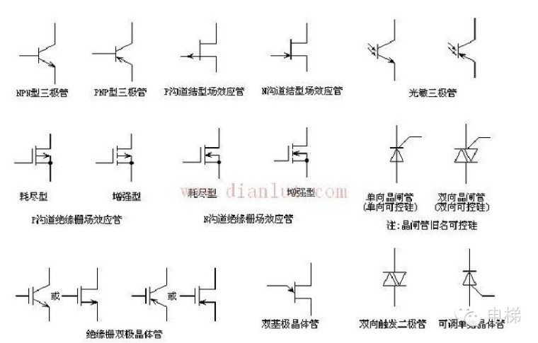 电气插座开关符号资料下载-电梯电气图纸符号大全