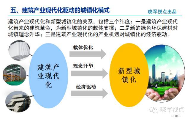 建筑产业现代化=建筑业+现代化？施主肤浅了！_20