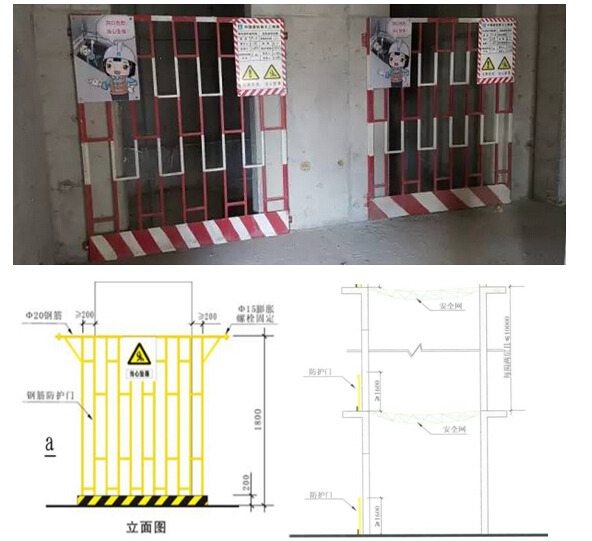 城市规划项目安全文明标准化施工策划书（图文并茂）-电梯井口及井内防护示例图