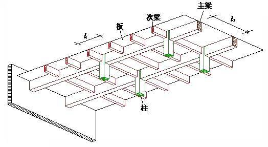 施工图审查中混凝土结构设计方面的主要问题（二）_5