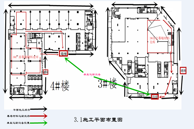 科技工业园项目幕墙工程安全专项施工方案（计算书、图文并茂）-施工总平面布置图