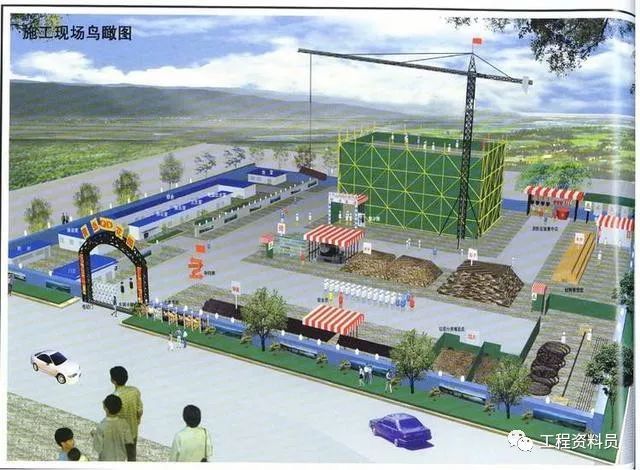 施工现场平面图例资料下载-建筑施工现场平面布置图的内容