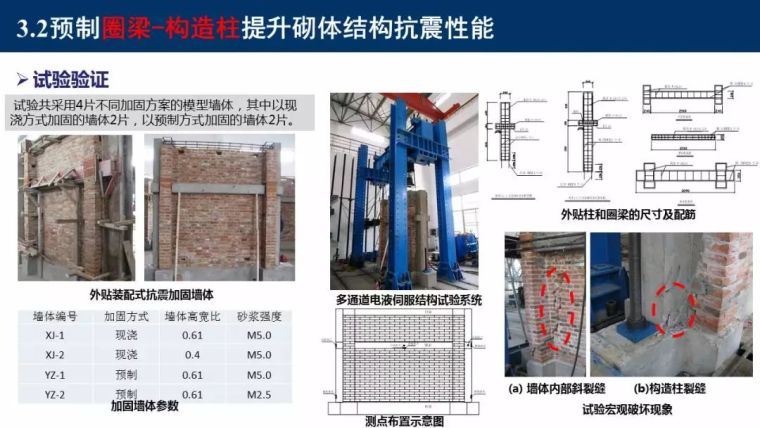 东南大学吴刚：村镇建筑整体抗震性能提升新技术_63