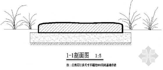 自然河道景观施工图资料下载-自然石汀步施工图