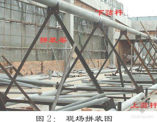大跨度三角形桁架资料下载-46m跨度钢管桁架施工质量控制