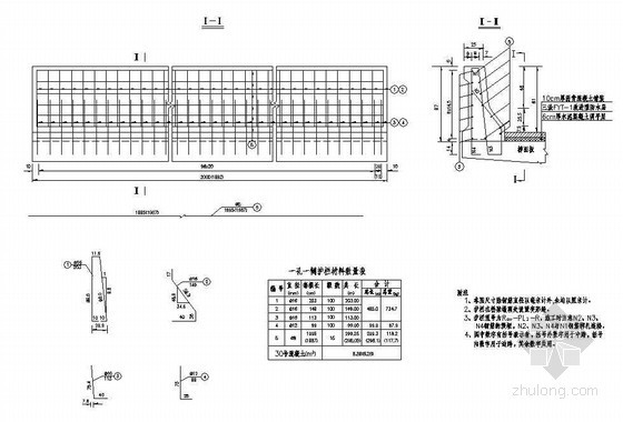 20m护栏资料下载-20m预应力混凝土连续箱梁墙式护栏钢筋构造节点详图设计