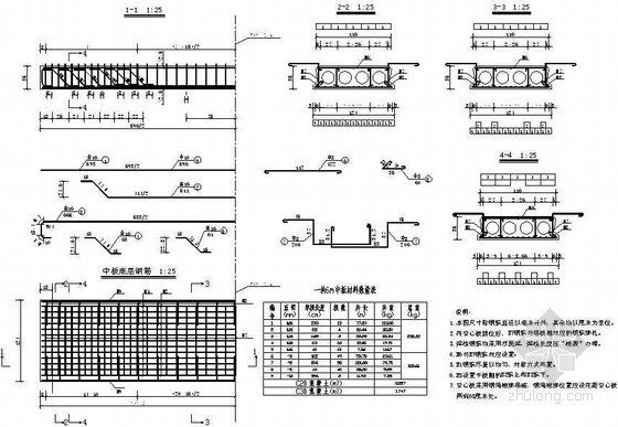 板配筋节点详图资料下载-钢筋混凝土平板桥中、边板配筋节点详图设计