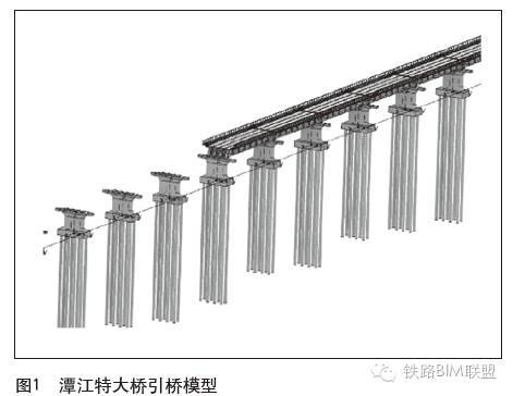 常德右岸艺术中心视频资料下载-BIM技术应用于深茂铁路潭江特大桥