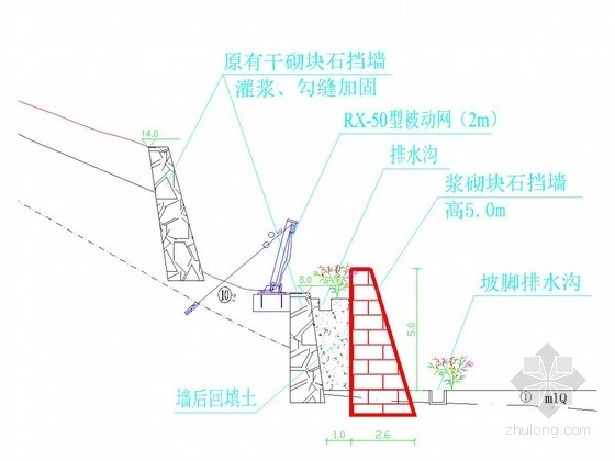 [浙江]SNS被动防护网加浆砌块石挡土墙边坡治理施工图（含设计方案 计算书）-边坡治理剖面 