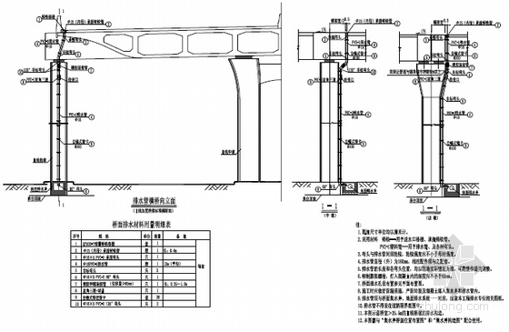 [河南]城市快速路25.5米宽桥跨55米预应力连续箱梁高架桥设计图纸363张-桥面排水管布置图