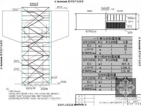 [广东]铁路特大桥跨公路87.5+160+87.5m现浇连续刚构梁挂篮施工方案及计算书261页-连续钢构爬梯设置图