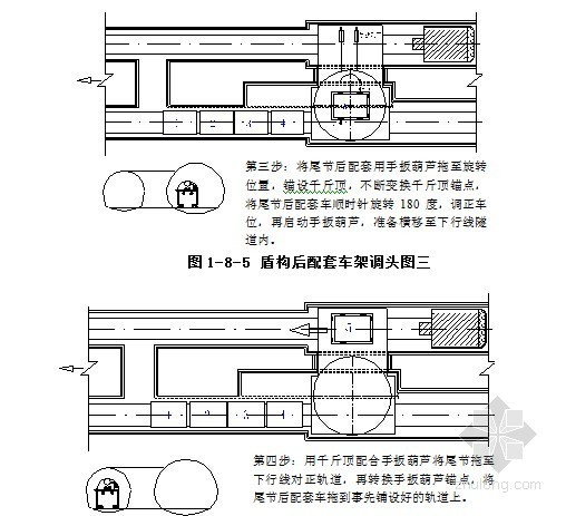 [浙江]含半盖挖顺筑法换乘站盾构区间改建板桥地铁工程施工组织设计A3版176页-盾构配套车架调头图 