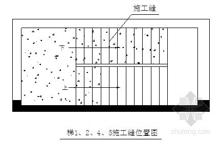 水泥罐计算书资料下载-银川市某商务写字楼混凝土施工方案