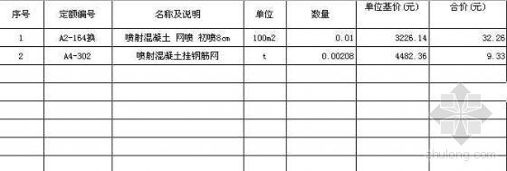 高压喷涂资料下载-基坑支护喷涂混凝土预算