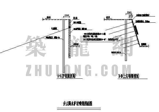 锚点资料下载-井点降水护坡喷锚剖面图