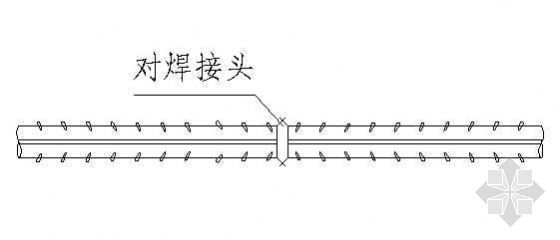 钢筋接头形式分析资料下载-钢筋接头示意图